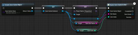 Saving and Loading Your Game in Unreal Engine.